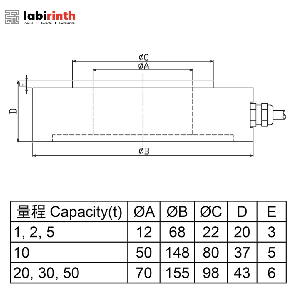 5t 10t 20t 50t LCD820 Low Profile Customized Load Cell Weighing Digital Electronic Force Transducer Force Sensor