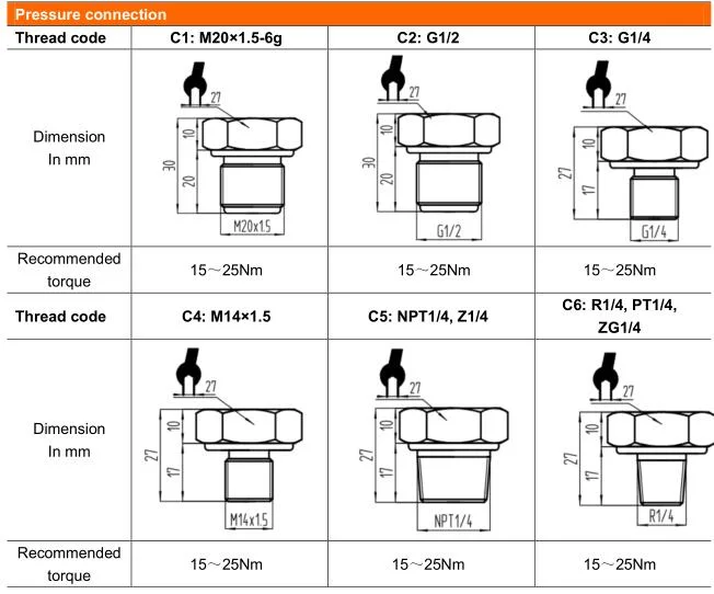 250 Bar Presion Pressure Measurement Transducer Sensor Absolute Vacuum Pressure Transmitter